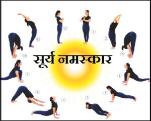 12 Step of surya Namaskar