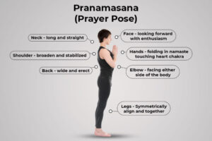 Pranamasana